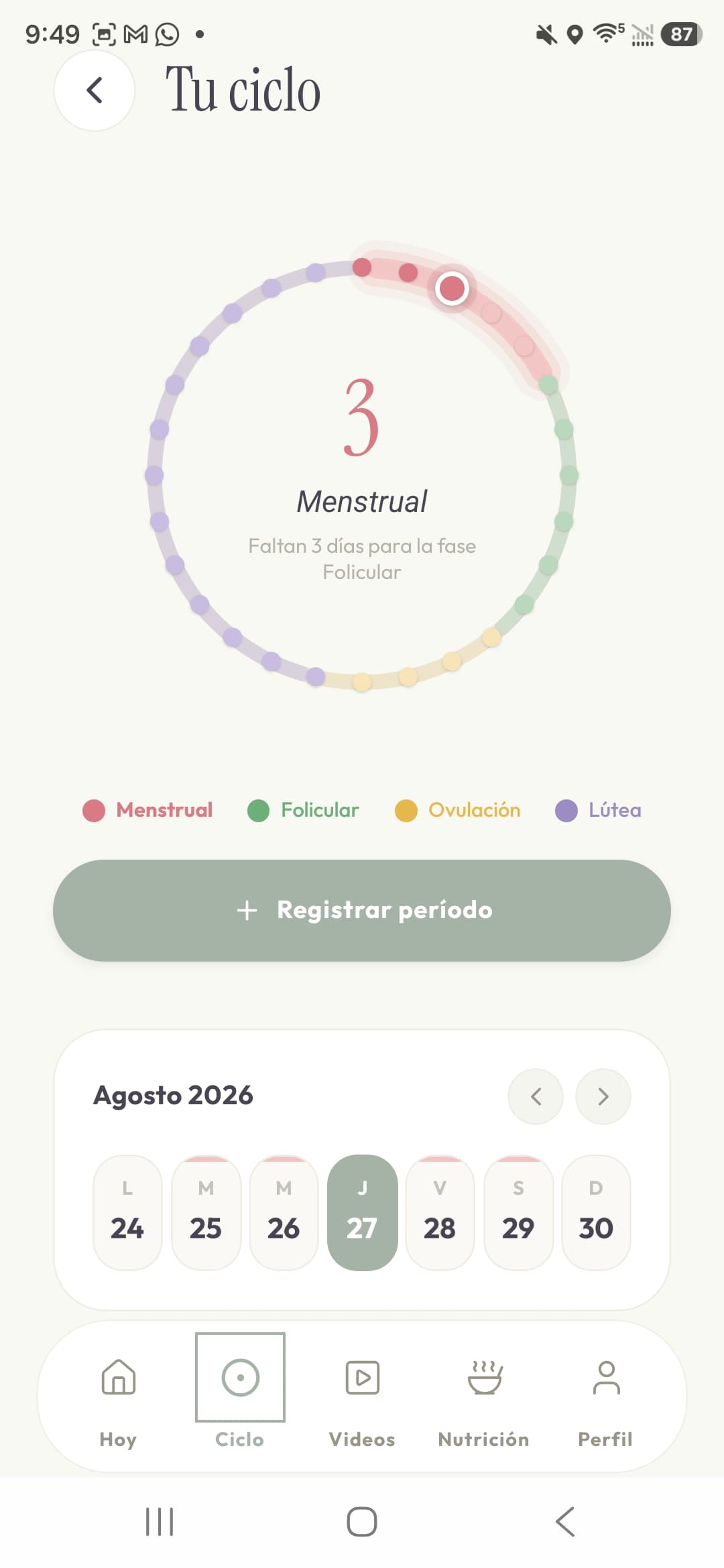 Rastreador del ciclo