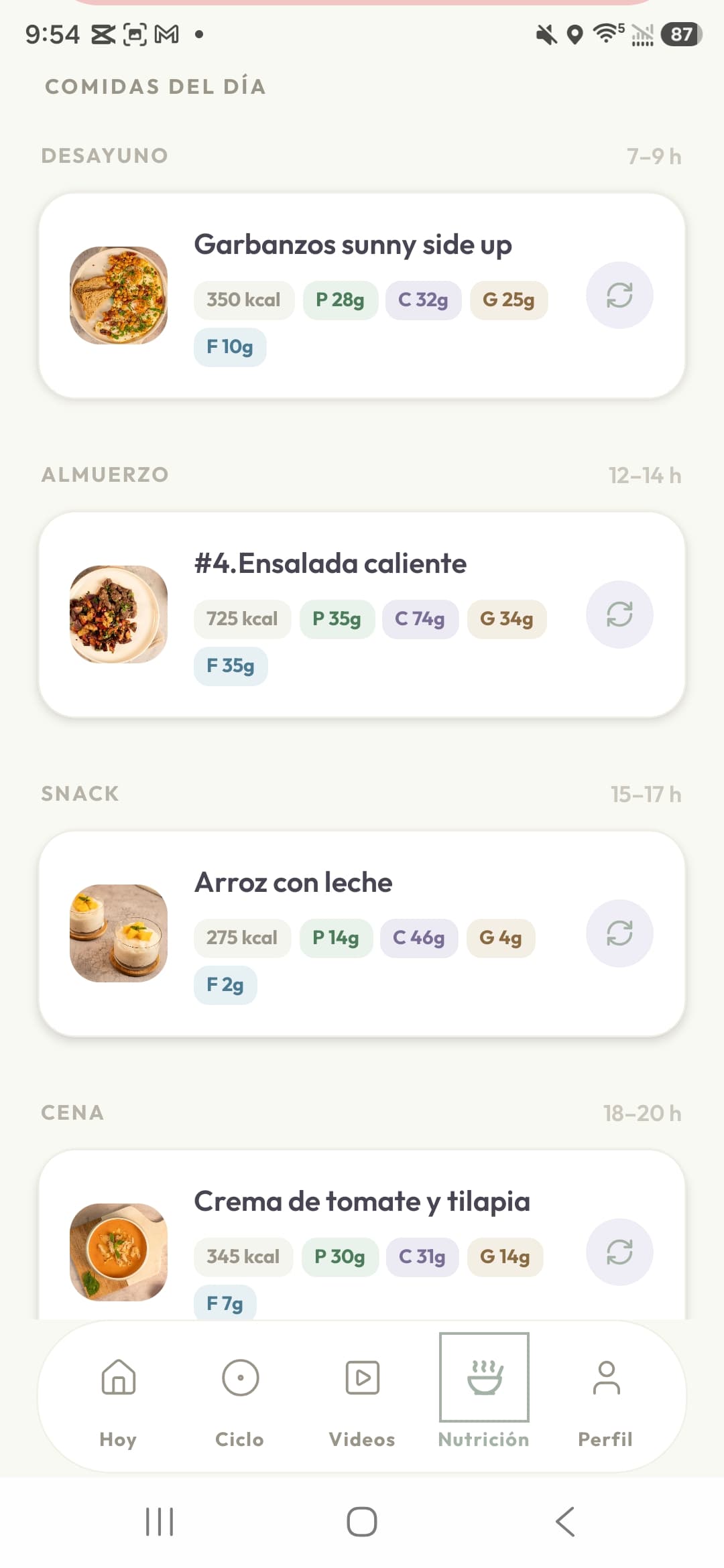 Plan semanal de comidas