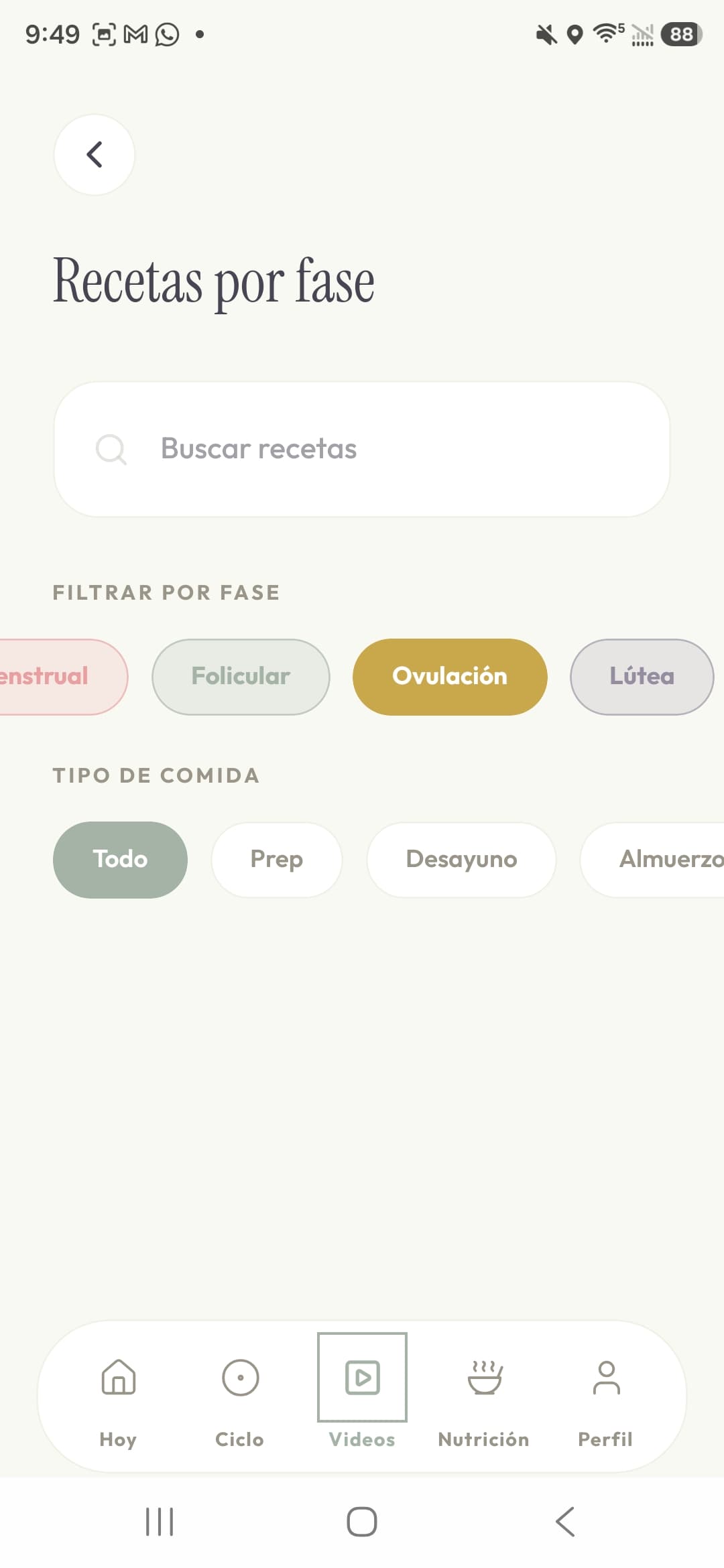 Ovulatoria: Pico de producción