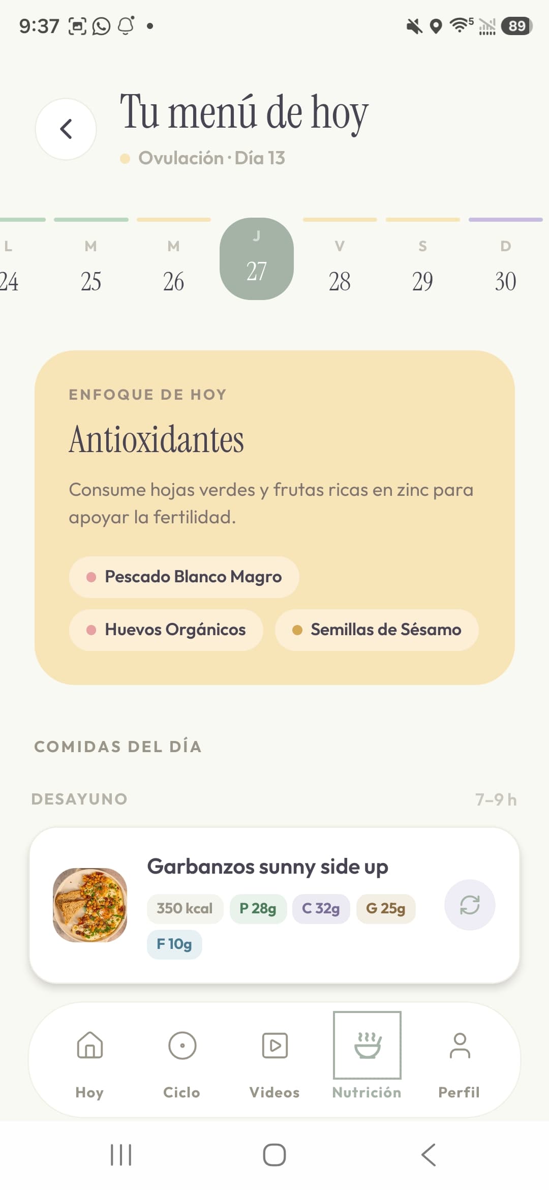 Ovulatoria: Pico de producción